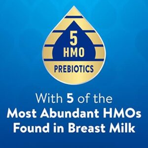 Similac 360 Total Care Infant Formula， with 5 HMO Prebiotics， Our Closest Formula to Breast Milk， Non-GMO， Baby Formula Powder， 30.8-oz Can (Case of 6)