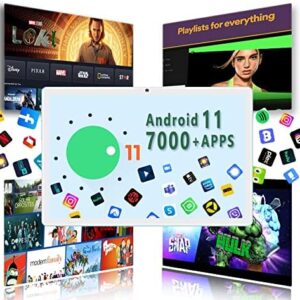 YESTEL Tablet 10.1 inch Tablets with 5G+2.4G WiFi， 2.0Ghz Octa-Core Processor， 4GB RAM 64GB ROM(Expand to 128GB)， Bluetooth5.0， 8000mAh Battery， 5MP+8 MP Dual Camera-Green