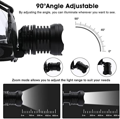 AMAKER LED Rechargeable Headlamp, 90000 Lumens Super Bright with 6 Modes & IPX7 Level Waterproof USB Rechargeable Zoom Headlamp, 90° Adjustable for Outdoor Camping, Running, Cycling,Climbing,Etc. - Image 4