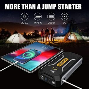 Jump Starter， HOMPOW 3000A Peak Car Battery Jump Starter(up to 10L Gas， 8L Diesel Engine) with Smart LCD Screen， Jump Box with LED Light， USB QC 3.0， Type C Port (Gray)