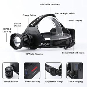AMAKER LED Rechargeable Headlamp, 90000 Lumens Super Bright with 6 Modes & IPX7 Level Waterproof USB Rechargeable Zoom Headlamp, 90° Adjustable for Outdoor Camping, Running, Cycling,Climbing,Etc.