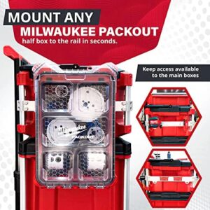 Alpha Engineered Tool Rail Mount Compatible with Milwaukee Packout