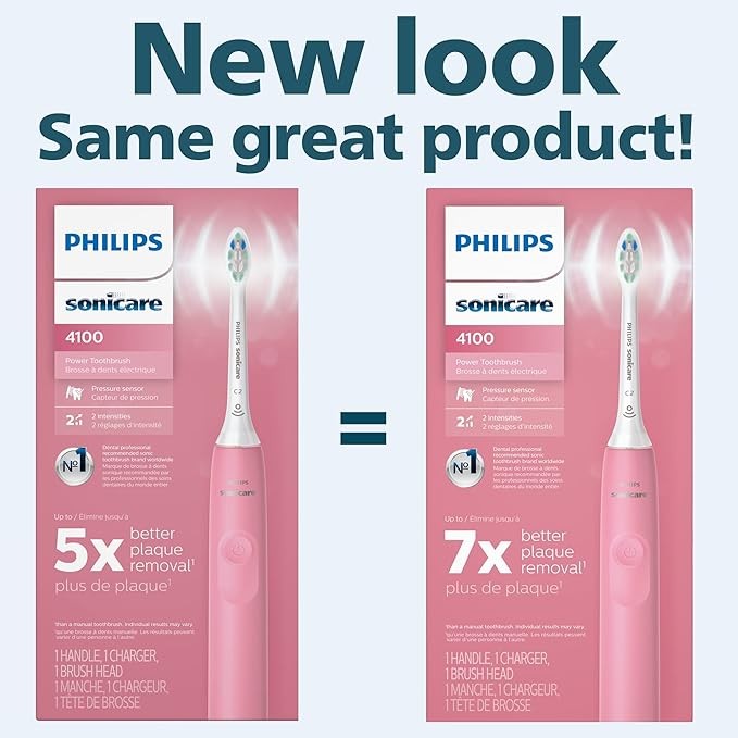 Philips Sonicare 4100 Rechargeable Electric Toothbrush, with Pressure Sensor, 2 Intensity Settings, SmarTimer and QuadPacer, 14-Day Battery Life, Deep Pink, Model HX3681/26 - Image 3