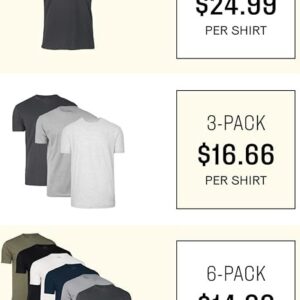 True Classic Tees | Premium Fitted Men's T-Shirt | Crew Neck | Singles & Packs