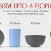 AR Kitchen Wheat Straw Dinnerware Set - 28-Pcs Unbreakable Dinnerware Set with Plates, Bowls, Cutlery, Drinking Cups - Eco-Friendly Natural Wheat Straw - Non-BPA Food-Grade Microwave-Safe Dinnerware