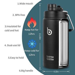 BOTTLE BOTTLE Insulated Water Bottle 64 oz with Straw and Dual-use Lid Half G...