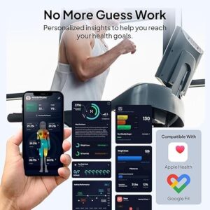 The Body Pod - Home Body Analyzer and Free Bluetooth App - 45+ Key Health Metrics - Accurate Personalized Data - Body Composition Scale - Smart Scale for Body Weight - HSA & FSA Eligible