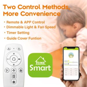 TCFUNDY 22" LED Ceiling Fan with Light APP & Remote Control Ceiling Light Fan